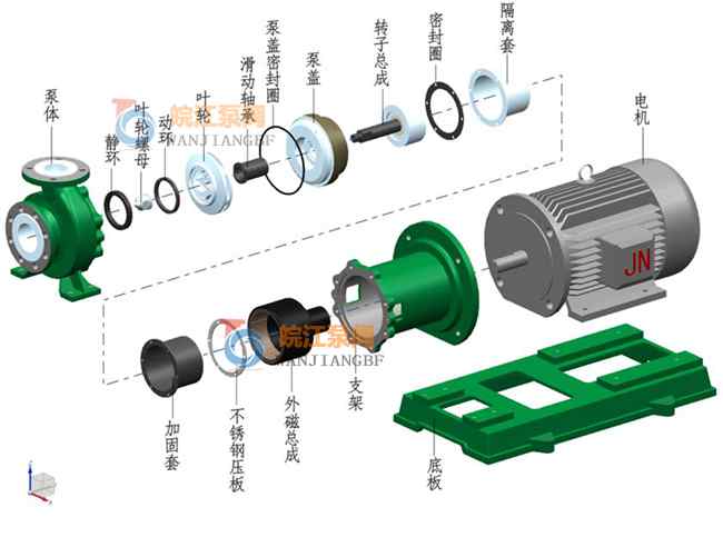 內裝雙端面機封結構
