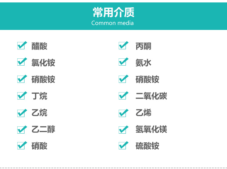CQ不銹鋼磁力泵輸送介質說明