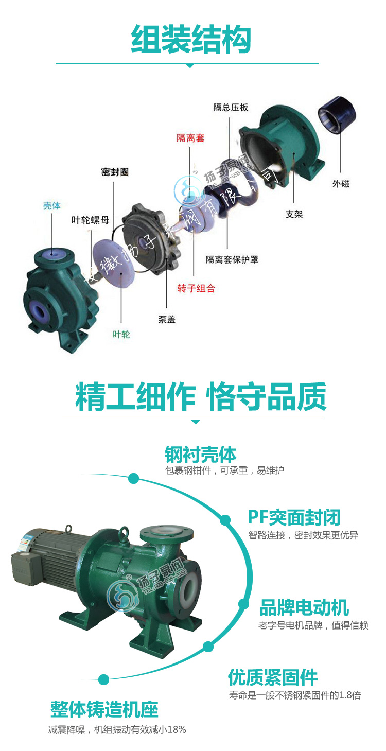 IMD氟塑料磁力泵結構優點說明