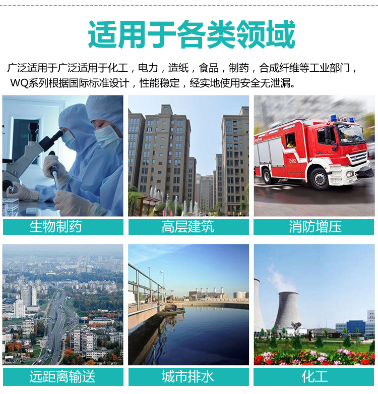 WQ型潛水排污泵應用領域
