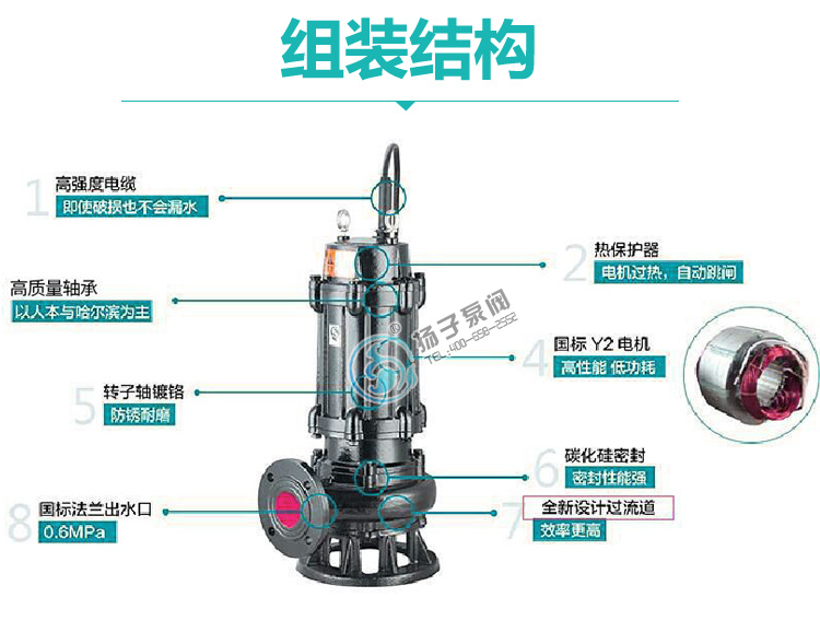 WQ型潛水排污泵結構說明