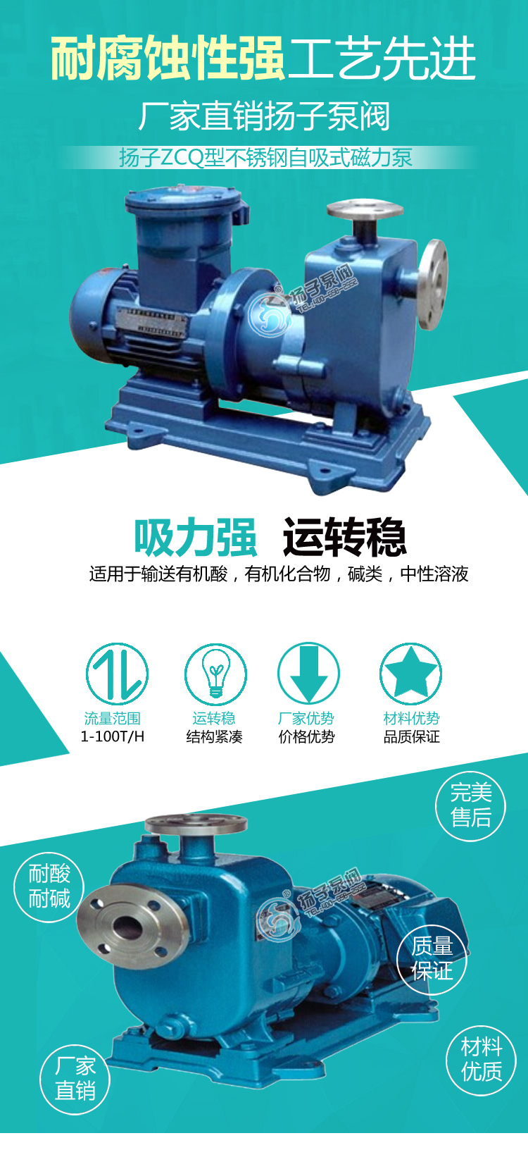 ZCQ磁力驅動自吸泵