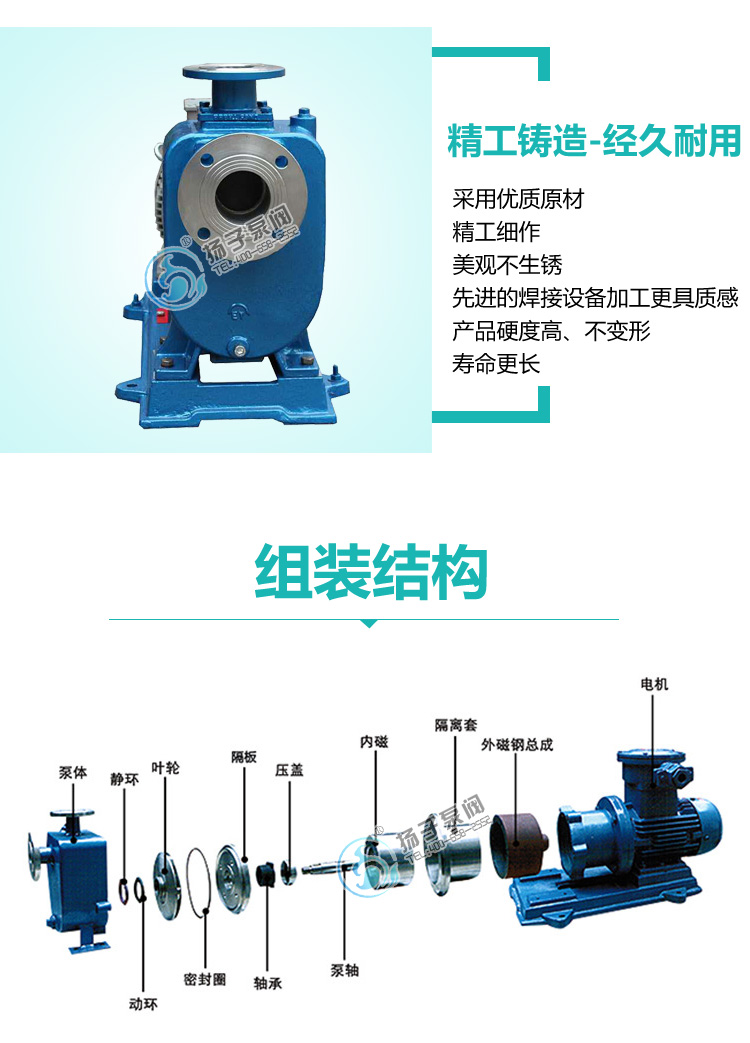 ZCQ磁力驅動自吸泵