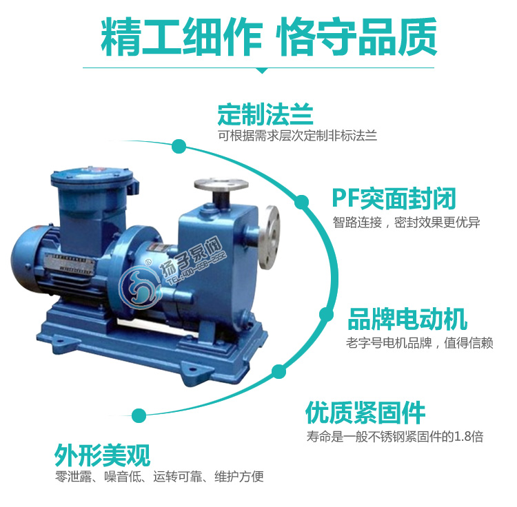 ZCQ磁力驅動自吸泵